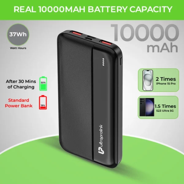 Geeoo 10,000 mah PowerBank - Image 2