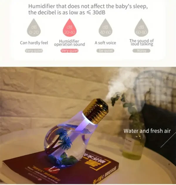 Bulb Humidifier - Image 2